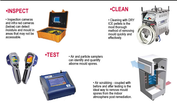 <Our inspection equipment includes infra red cameras, inspection cameras and dust particle counters>